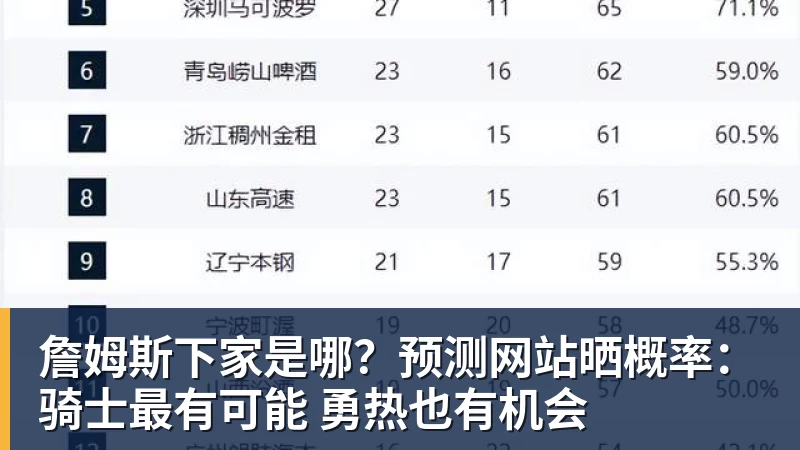 谈球吧勇士队格林谈湖人队里夫斯顶薪:不能表现挣扎,否则骂得体无完肤 - 谈球吧 - 先锋潮流,打造专属体育圈 - 谈球吧
