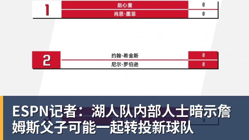 谈球吧三方交易终止!库明加最终妥协,2年1300万签约森林狼 - 谈球吧 - 先锋潮流,打造专属体育圈 - 谈球吧