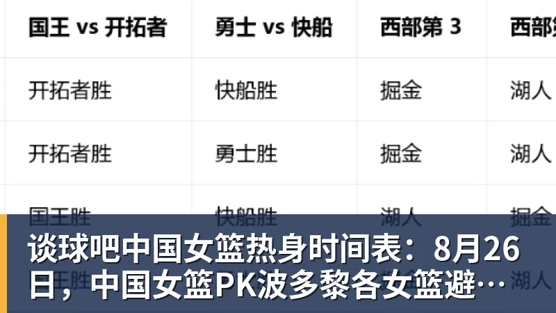 金球奖主要候选者各自可以获奖的最大理由 - 谈球吧 - 先锋潮流,打造专属体育圈 - 谈球吧