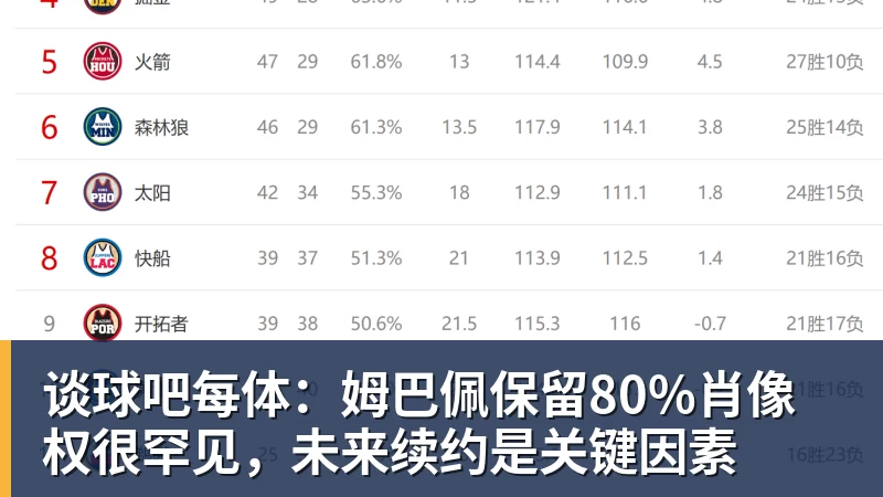 41岁C罗：我肯定会打进1000球才退役 有媒体想杀我但根本没法做到 - 谈球吧 - 先锋潮流,打造专属体育圈 - 谈球吧